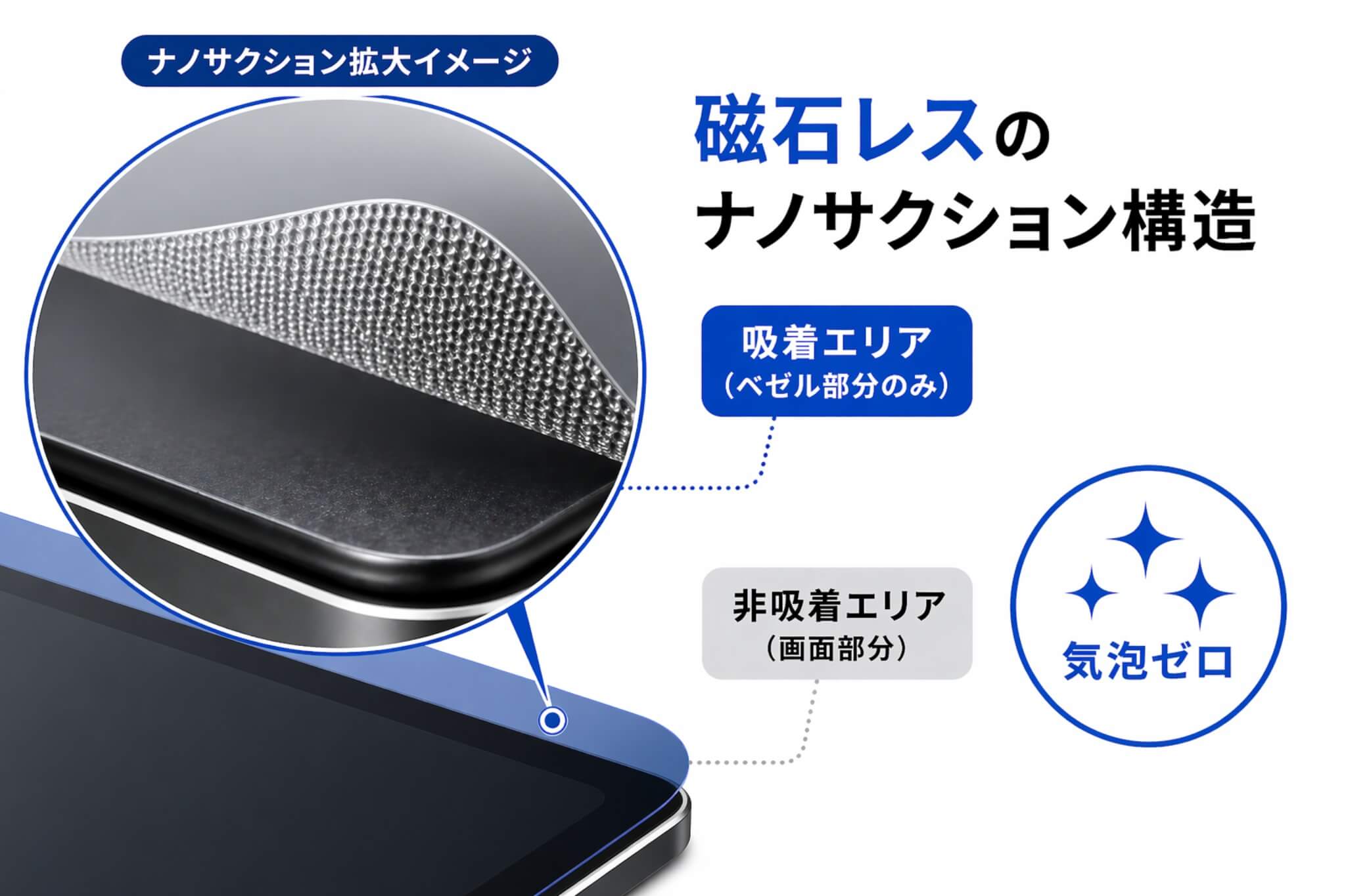 磁石レスのナノサクション構造