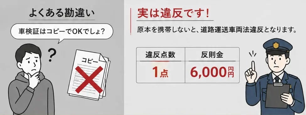 バイクのシート下収納