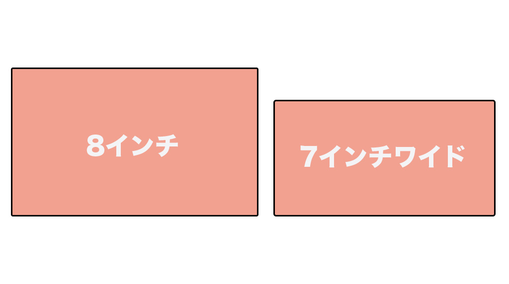 スズキ純正ナビの画面形状に合わせた専用設計フィルムの外形