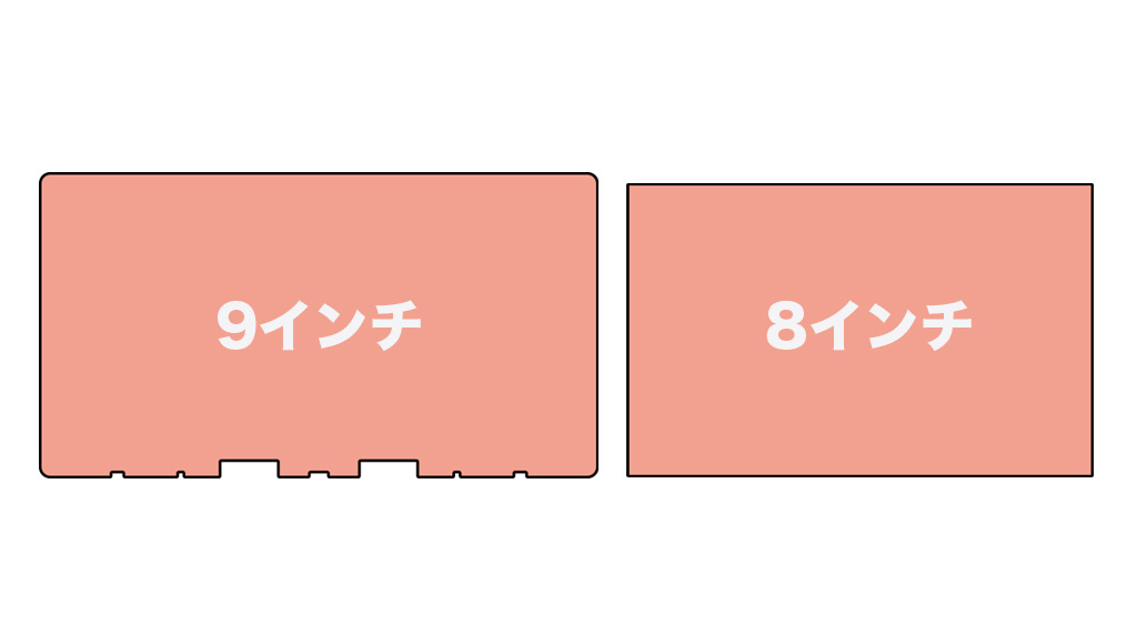 スズキ純正ナビの画面形状に合わせた専用設計フィルムの外形