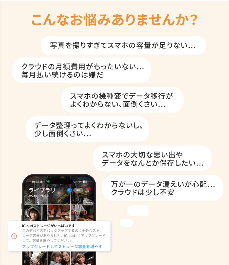 PhotoPower plus - 製品概要