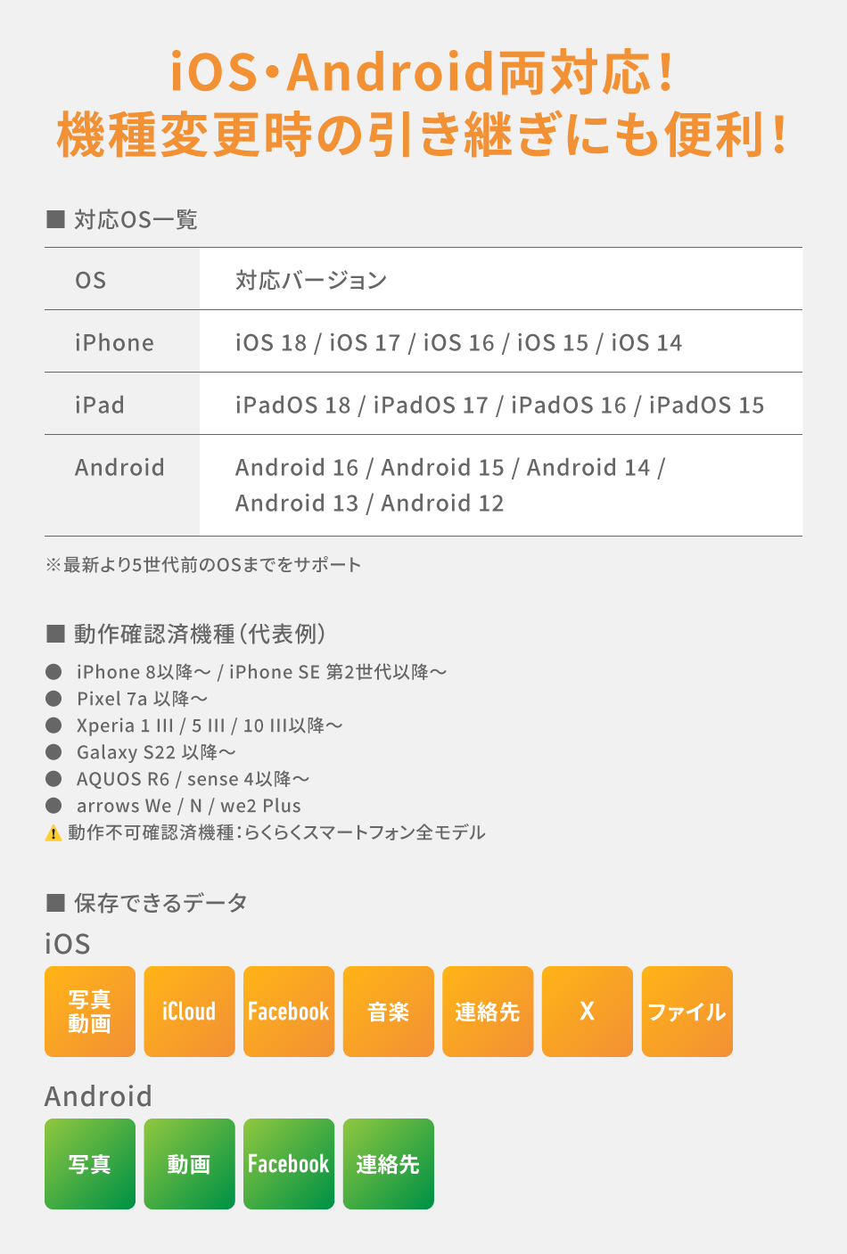 PhotoPower plus - 詳細説明3