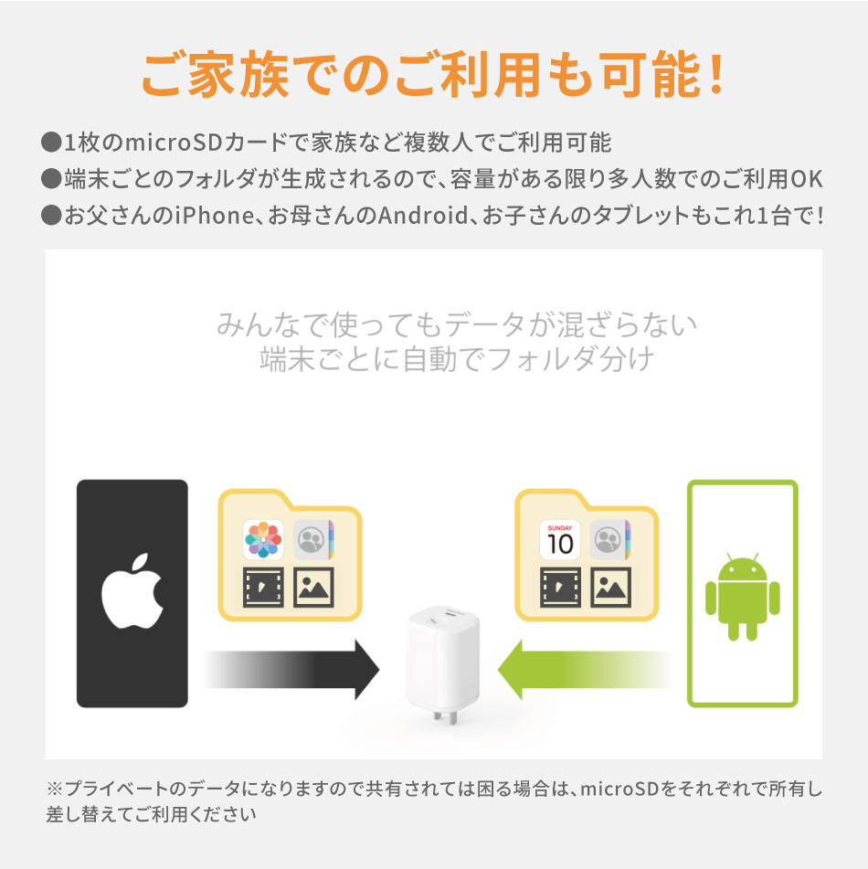 PhotoPower plus - サイズ・仕様