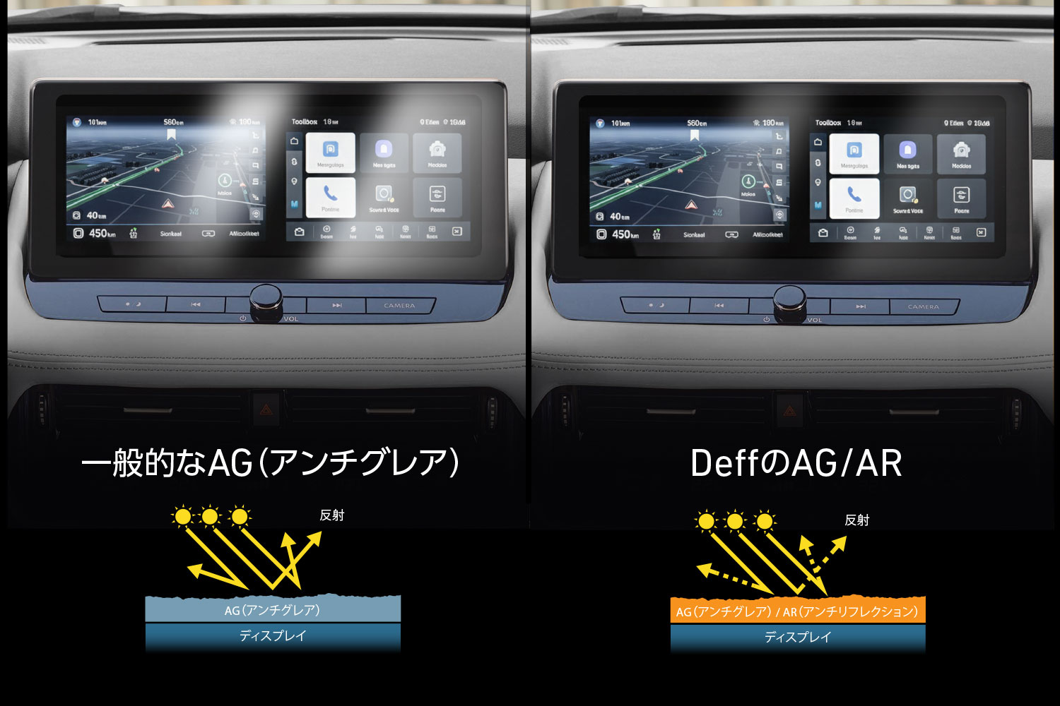 AG+AR ダブル加工