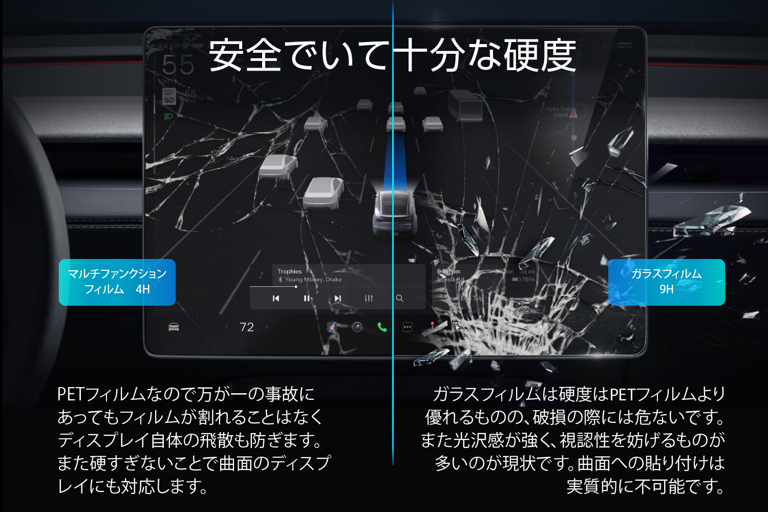 4Hハードコート