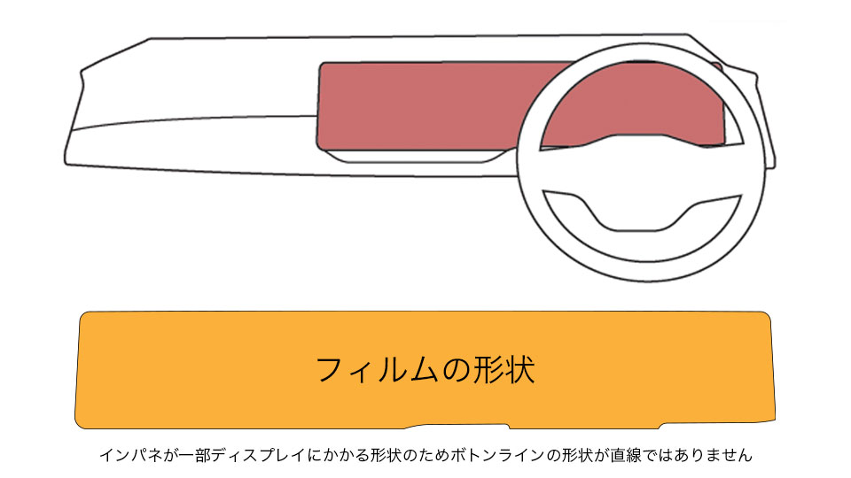 リーフ用ナビフィルム