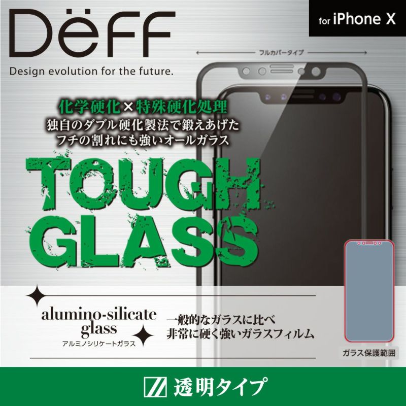 iPhoneXガラスフィルム