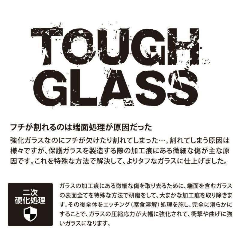 iPhonex強化ガラスフィルムラウンドした画面の端まで強力保護3D成形ドラゴントレイルX透明クリア割れ難いdocomoSO-01JauSOV34Softbank【送料無料】