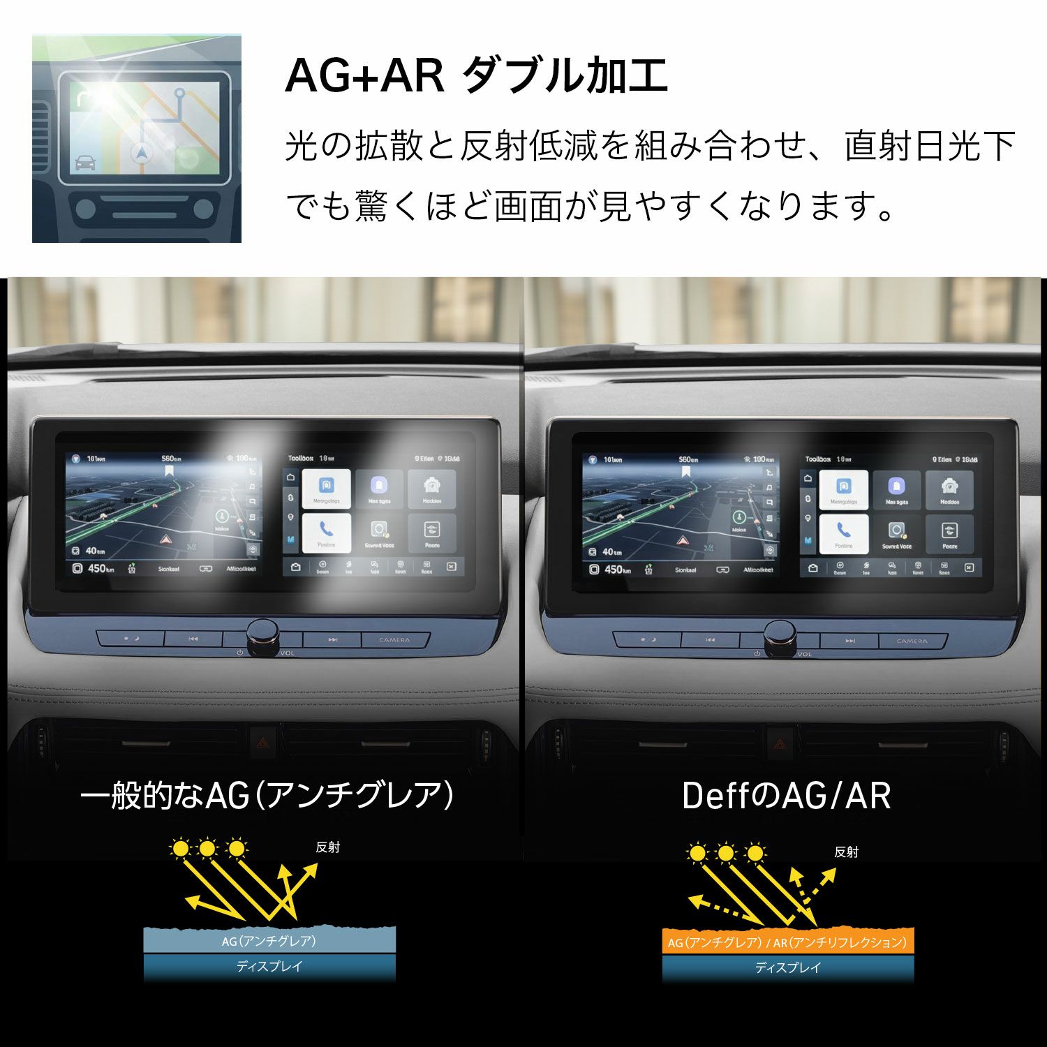 三菱 デリカミニ eKスペース BA0A 12.3型ナビ/7型メーター 保護フィルム